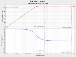 1ef1fc75c0c991b1c4e51429fe5f5a14