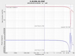 3a8e46f40946f07dc2fe74f99421c582